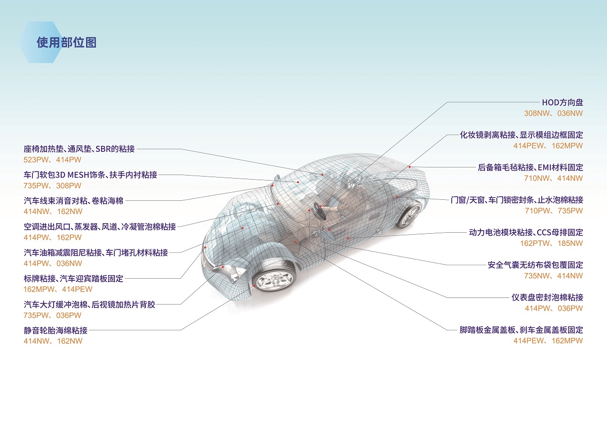 上海岑岳亮相EAC2025與APFE2025